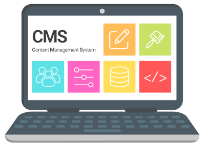 Définition d'un CMS